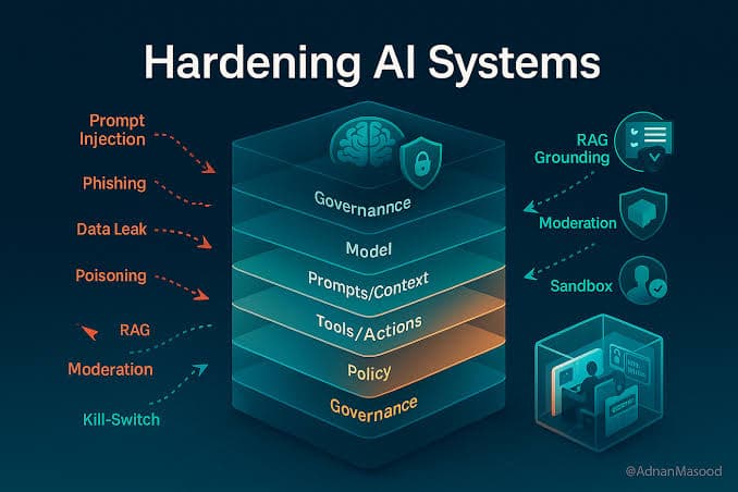 Illustration of an AI-content detector and a concerned writer